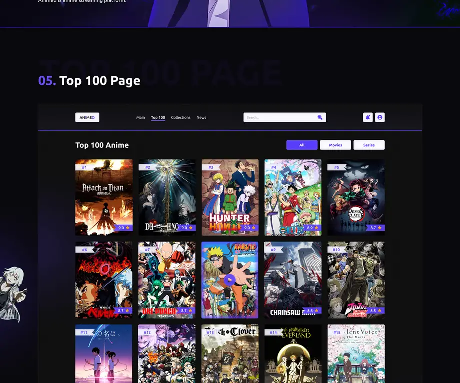 Perbandingan Platform Streaming Anime