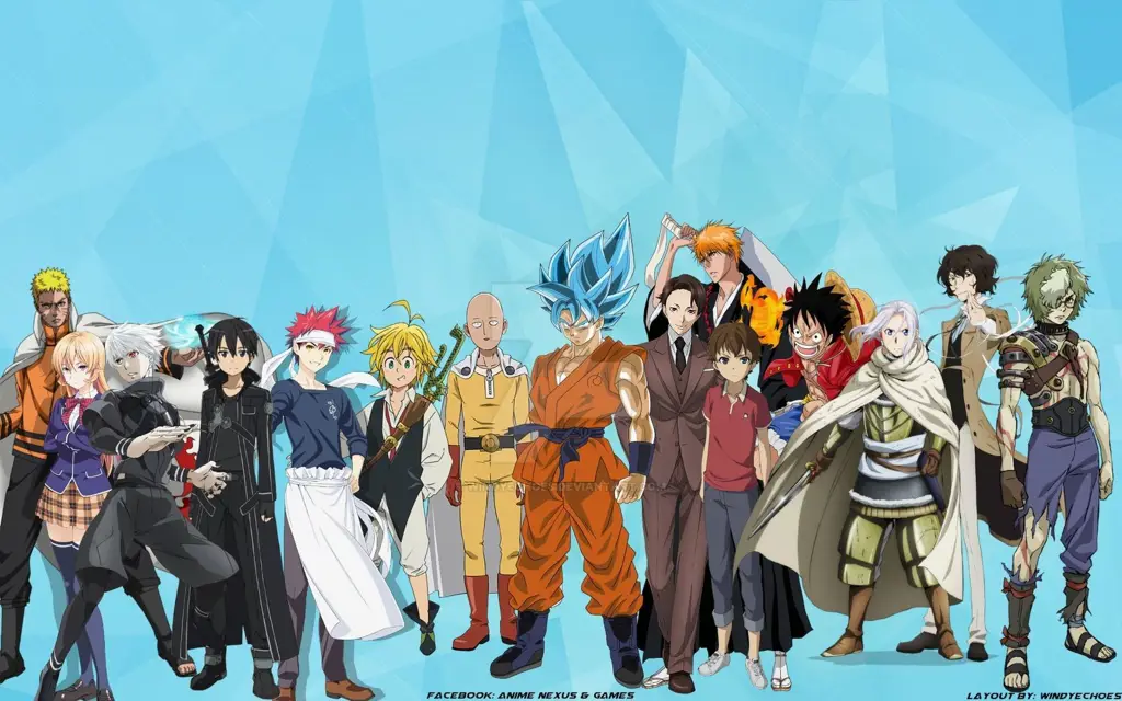 Komunitas pecinta anime Sejumlah penggemar anime yang beragam