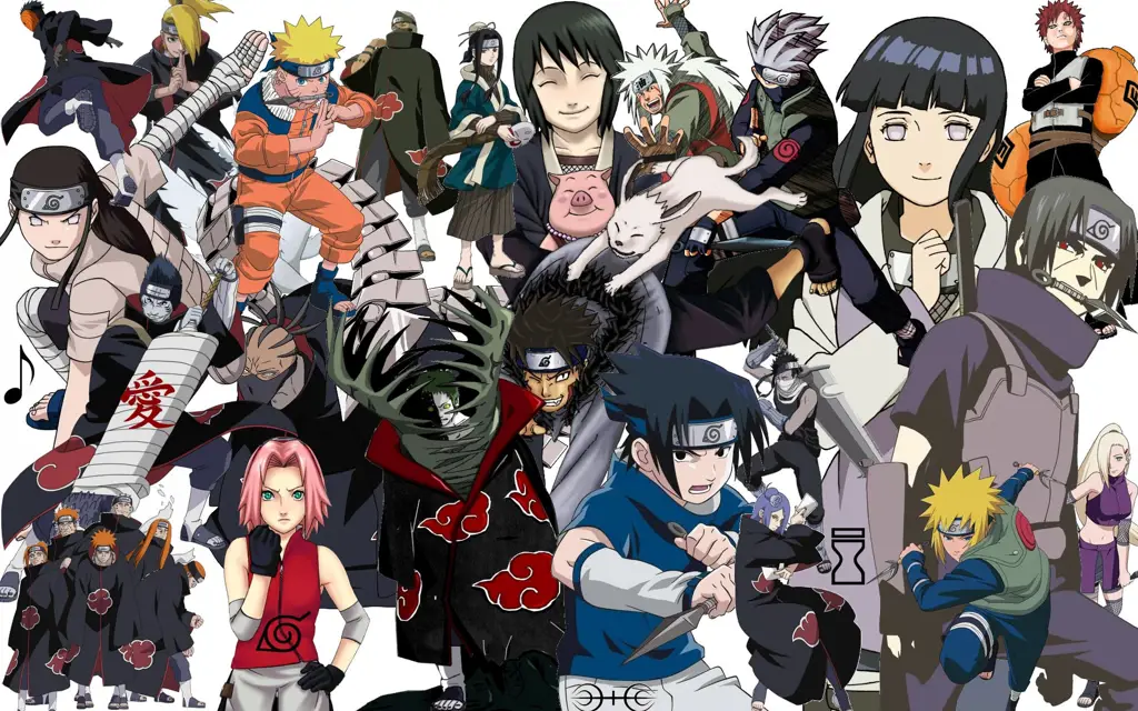 Karakter-karakter Naruto yang Ikonik Gambar karakter-karakter Naruto