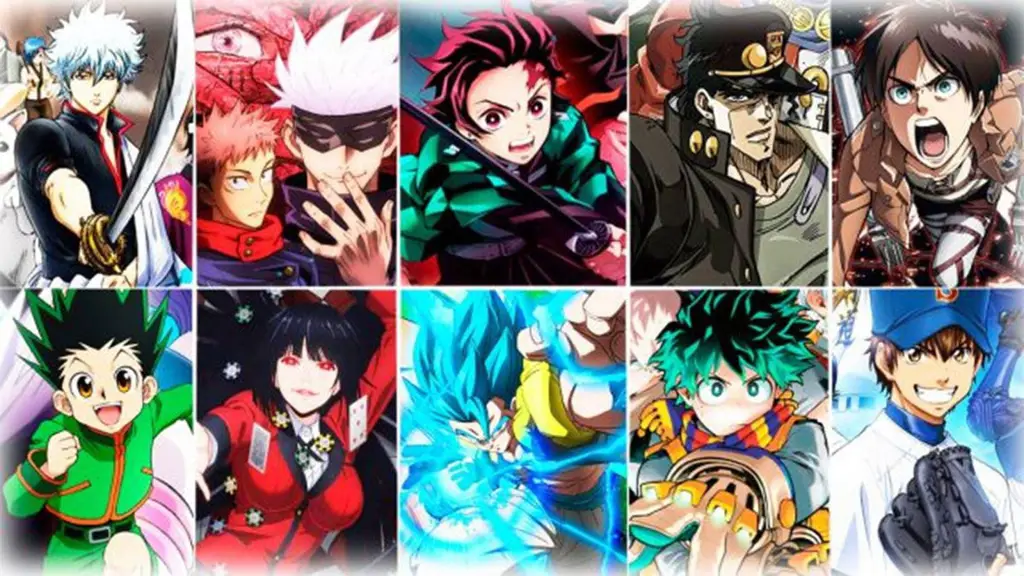 Genre Anime Populer Gambar yang menampilkan berbagai genre anime populer