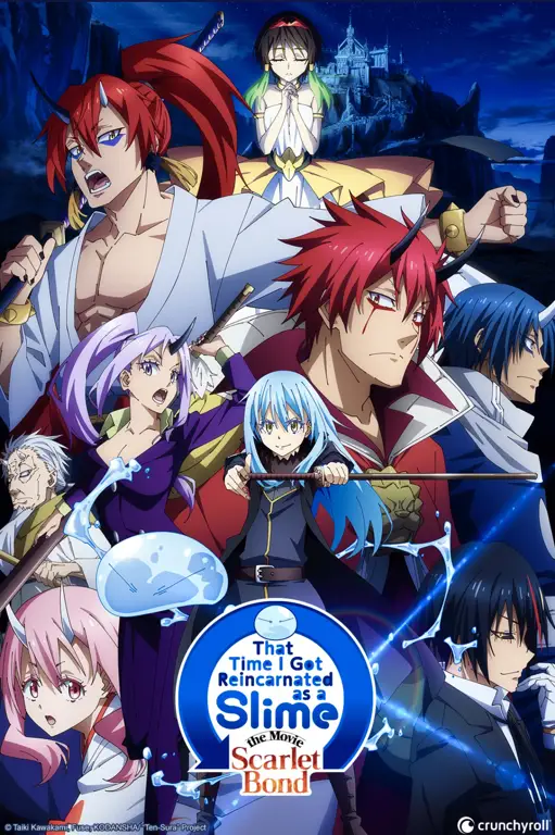 Para karakter utama dalam Tensei Shitara Slime Datta Ken Gambar Rimuru Tempest dan teman-temannya