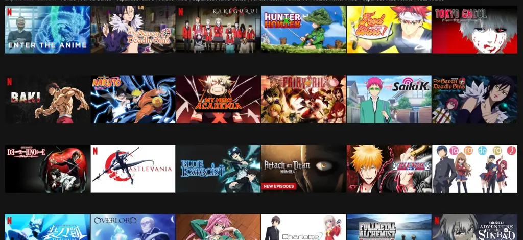 Perbandingan Aplikasi Streaming Anime Tabel perbandingan aplikasi streaming anime untuk PC
