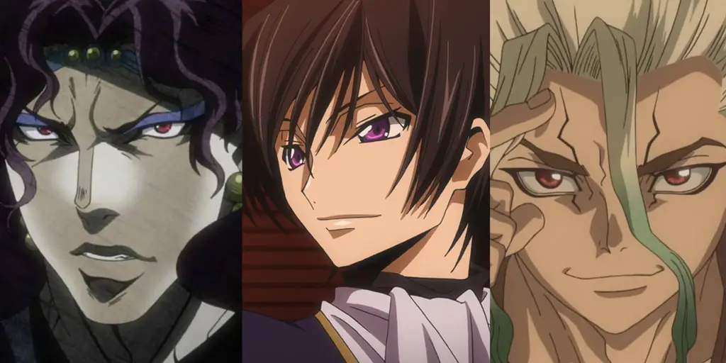 Gambar karakter-karakter anime